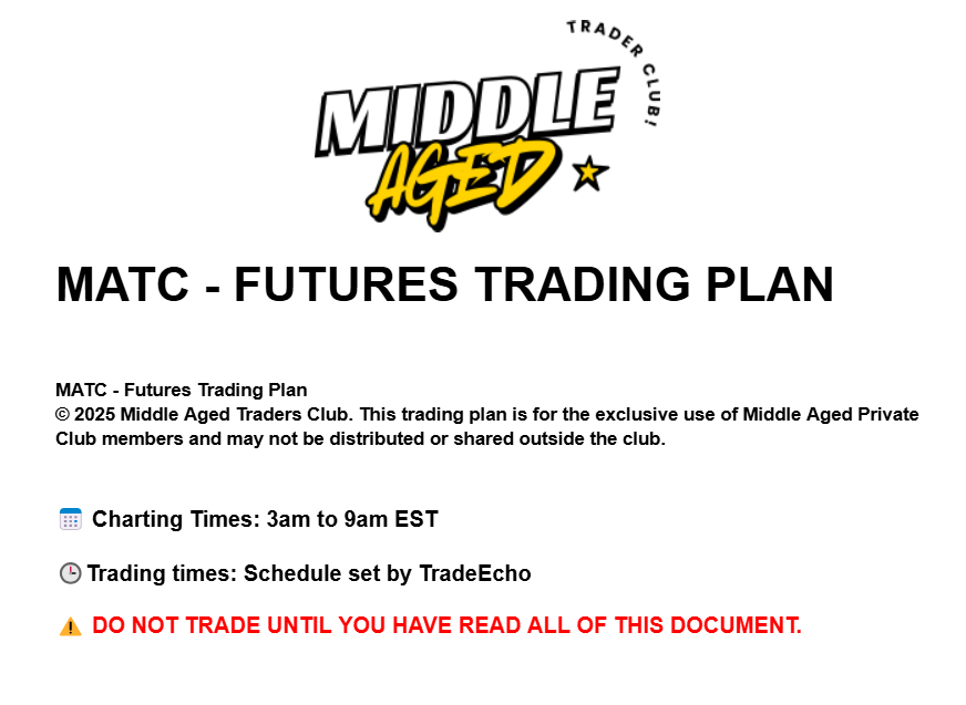 Trading Plan and Strategy